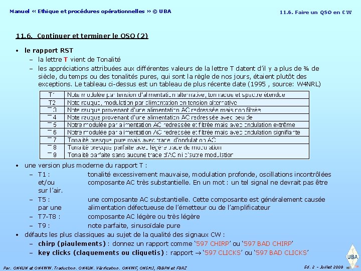 Manuel « Ethique et procédures opérationnelles » © UBA 11. 6. Faire un QSO
