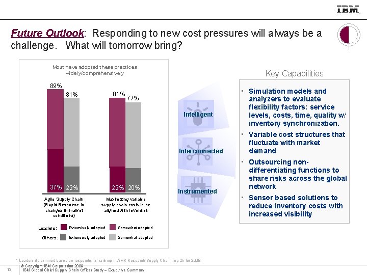 IBM Global Business Services Future Outlook: Responding to new cost pressures will always be