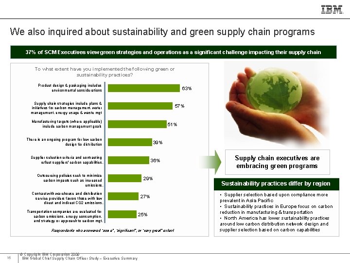 IBM Global Business Services We also inquired about sustainability and green supply chain programs