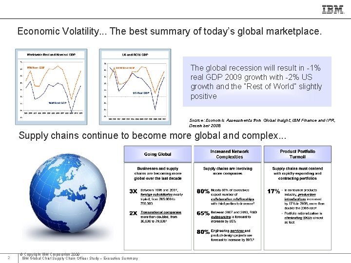 IBM Global Business Services Economic Volatility. . . The best summary of today’s global