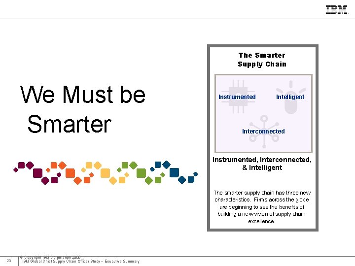 IBM Global Business Services The Smarter Supply Chain We Must be Smarter Instrumented Intelligent