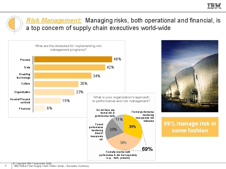 IBM Global Business Services Risk Management: Managing risks, both operational and financial, is a