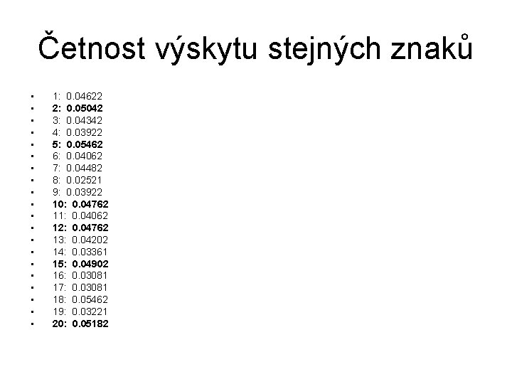 Četnost výskytu stejných znaků • • • • • 1: 0. 04622 2: 0.