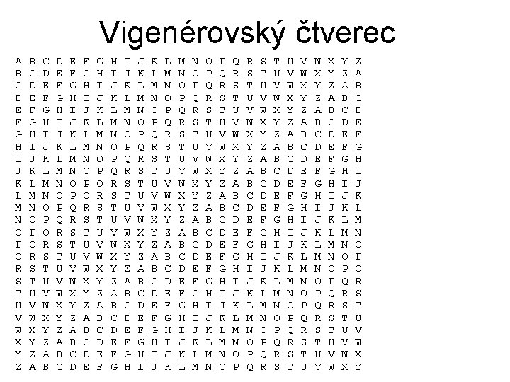 Vigenérovský čtverec A B C D E F G H I J K L