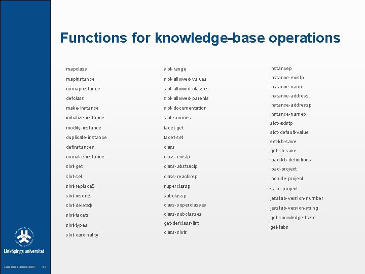 Functions for knowledge-base operations Jess. Tab Tutorial 2007 53 mapclass slot-range instancep mapinstance slot-allowed-values