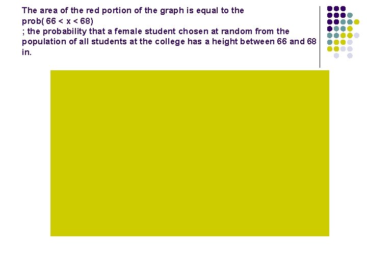 The area of the red portion of the graph is equal to the prob(