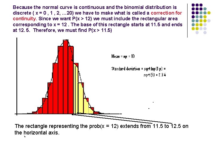 Because the normal curve is continuous and the binomial distribution is discrete ( x