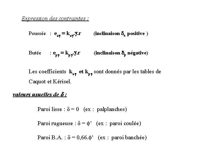 Expression des contraintes : Poussée : eag = kag. g. r (inclinaison da positive
