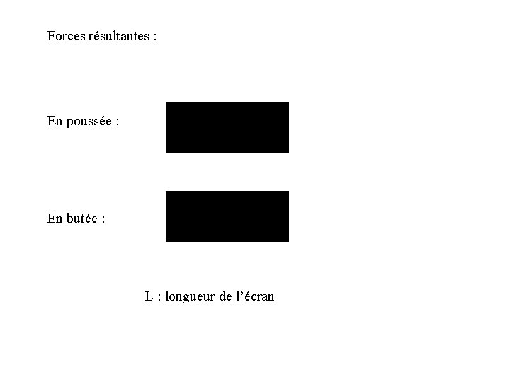 Forces résultantes : En poussée : En butée : L : longueur de l’écran