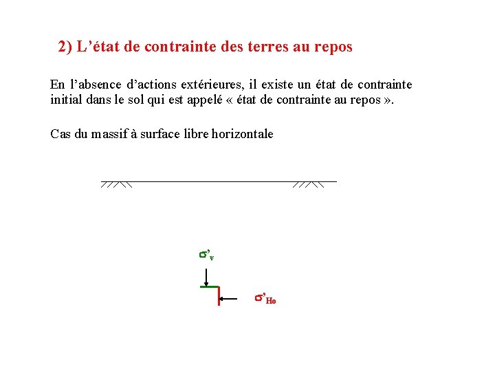 2) L’état de contrainte des terres au repos En l’absence d’actions extérieures, il existe