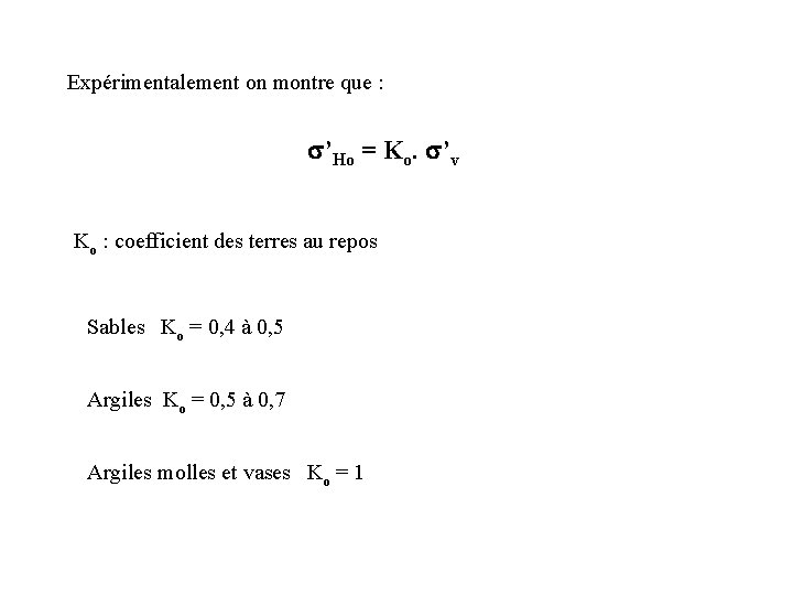 Expérimentalement on montre que : s’Ho = Ko. s’v Ko : coefficient des terres