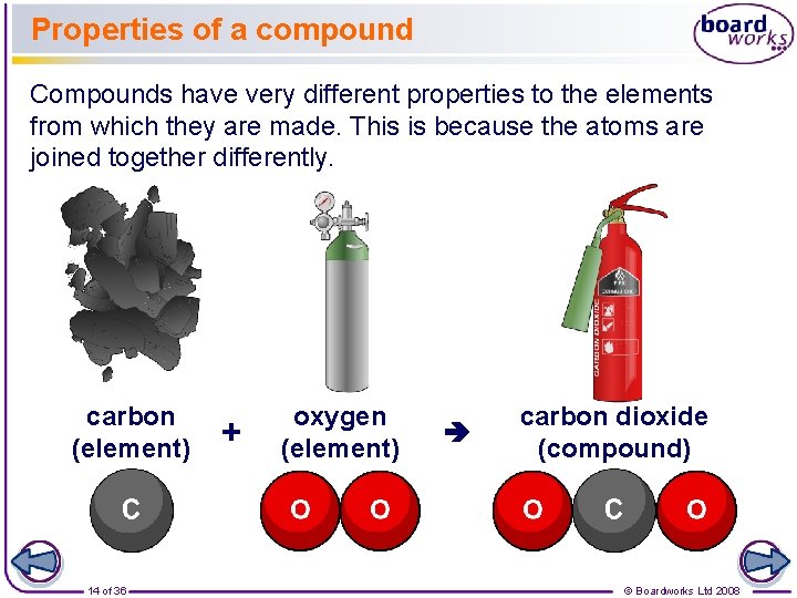 Properties of a compound Compounds have very different properties to the elements from which