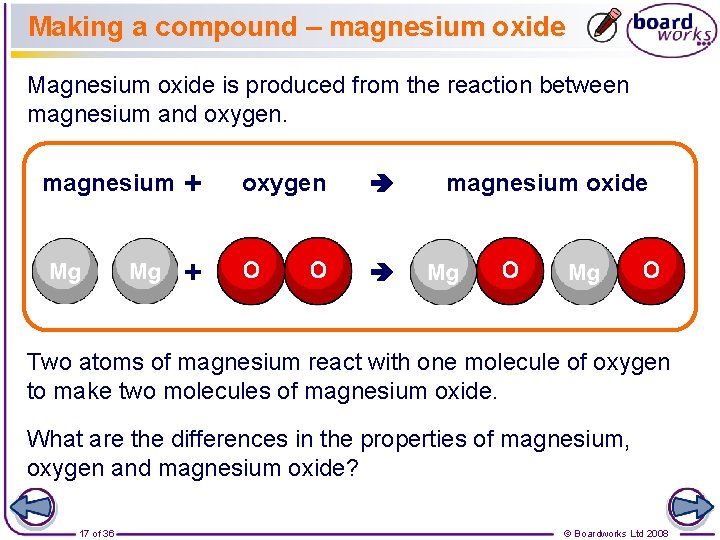 Making a compound – magnesium oxide Magnesium oxide is produced from the reaction between