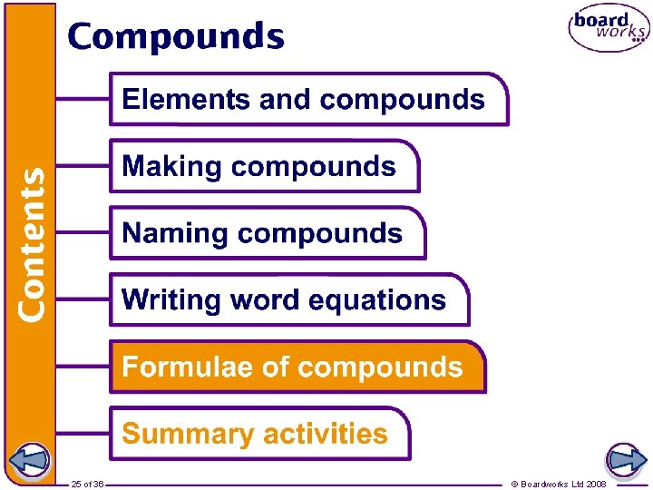 25 of 36 © Boardworks Ltd 2008 