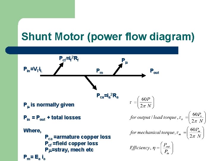 Shunt Motor (power flow diagram) Pcf=if 2 Rf Pin=VTi. L P Pm Pca=ia 2