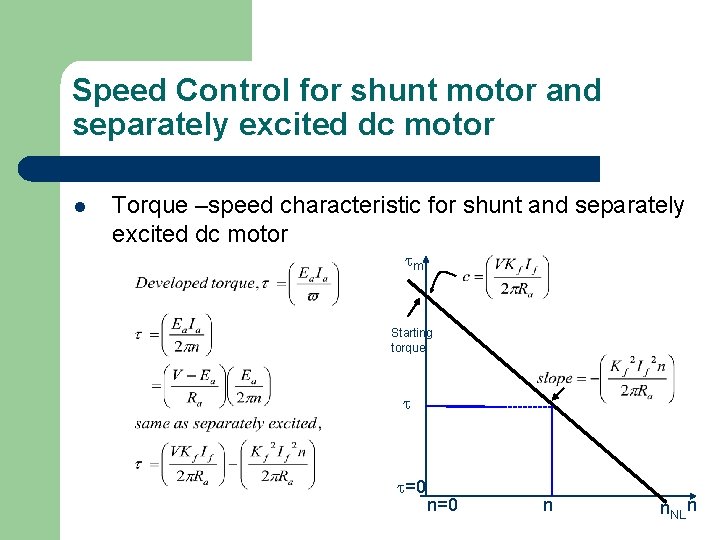 Speed Control for shunt motor and separately excited dc motor l Torque –speed characteristic