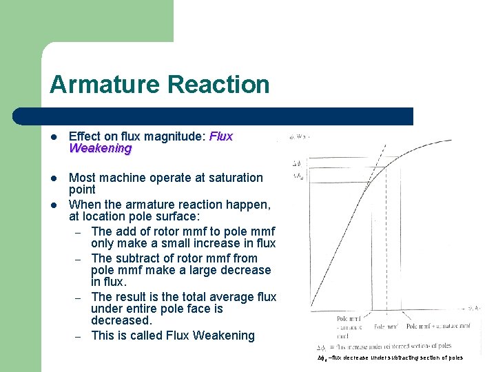 Armature Reaction l Effect on flux magnitude: Flux Weakening l Most machine operate at