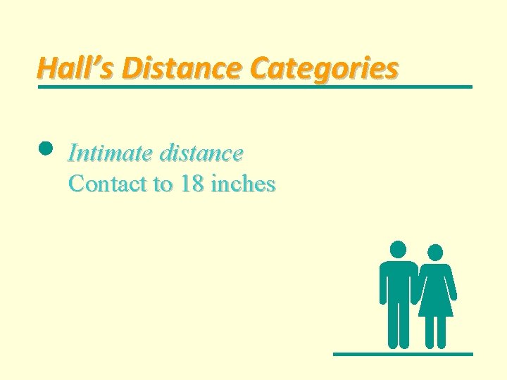 Hall’s Distance Categories Intimate distance Contact to 18 inches 
