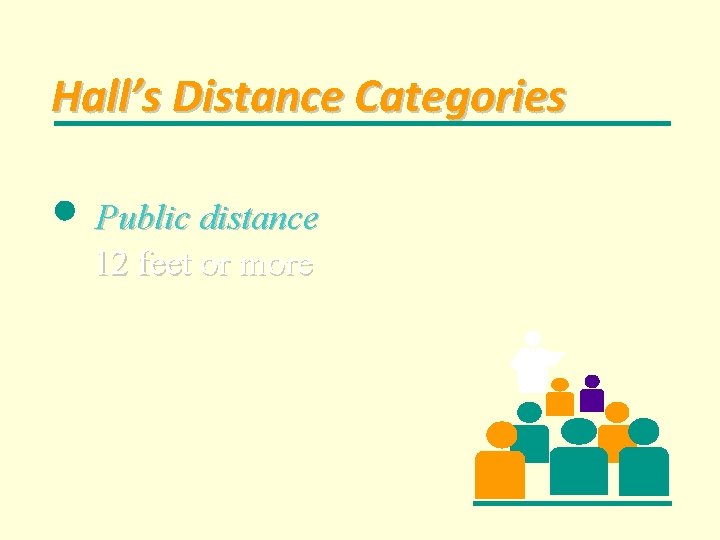 Hall’s Distance Categories Public distance 12 feet or more 