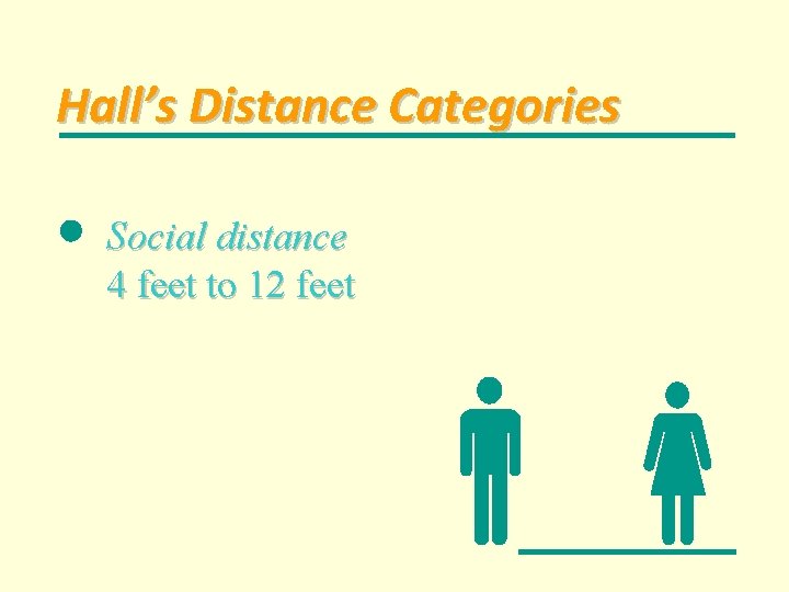 Hall’s Distance Categories Social distance 4 feet to 12 feet 