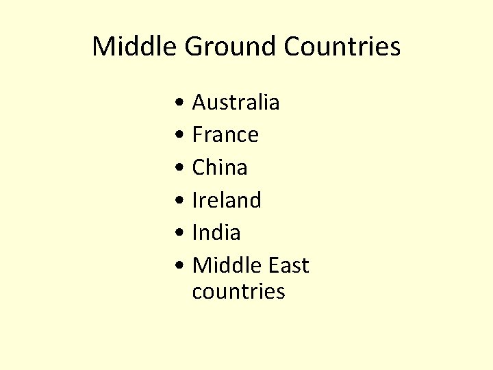 Middle Ground Countries • Australia • France • China • Ireland • India •