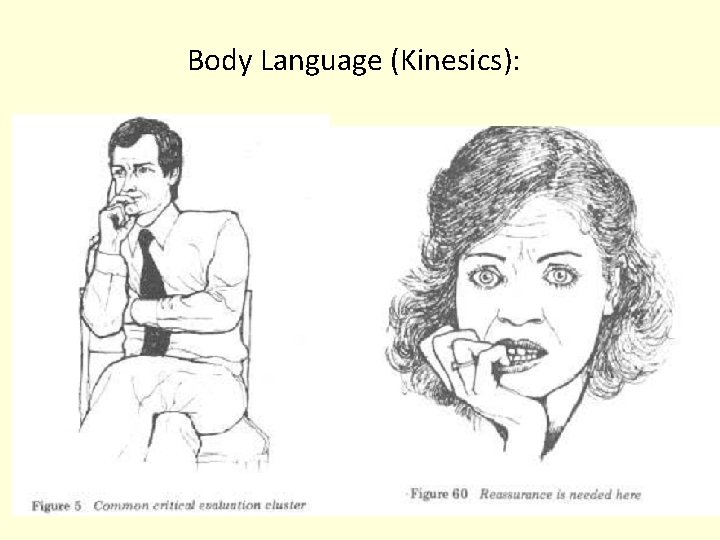 Body Language (Kinesics): 