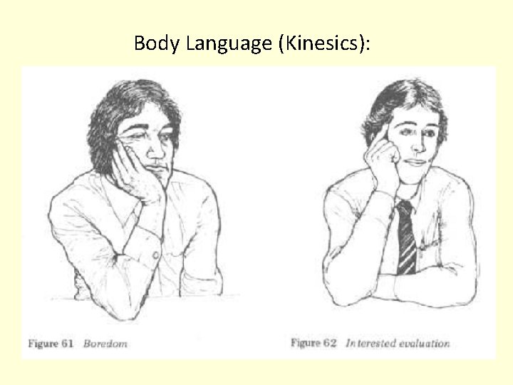 Body Language (Kinesics): 