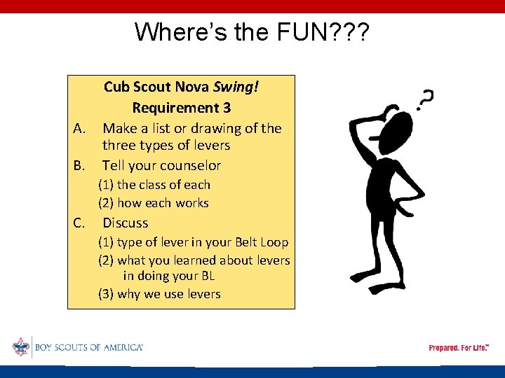 Where’s the FUN? ? ? A. B. Cub Scout Nova Swing! Requirement 3 Make
