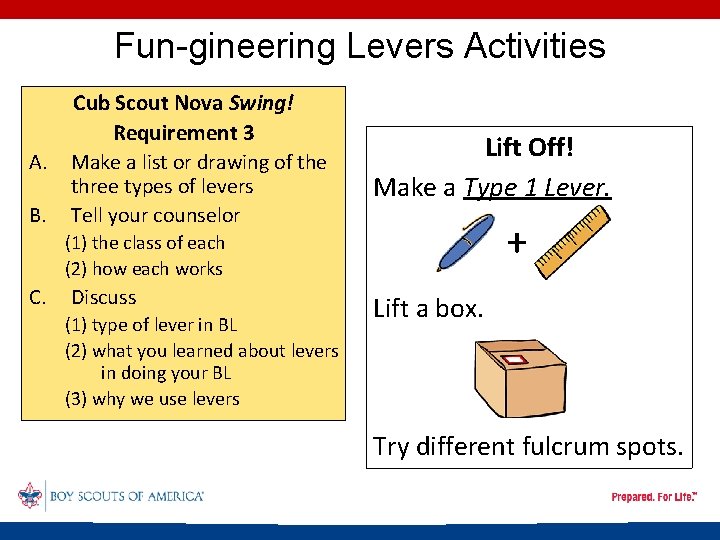 Fun-gineering Levers Activities A. B. Cub Scout Nova Swing! Requirement 3 Make a list