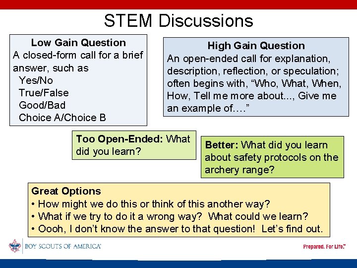 STEM Discussions Low Gain Question A closed-form call for a brief answer, such as