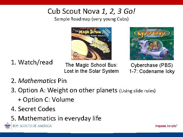 Cub Scout Nova 1, 2, 3 Go! Sample Roadmap (very young Cubs) 1. Watch/read