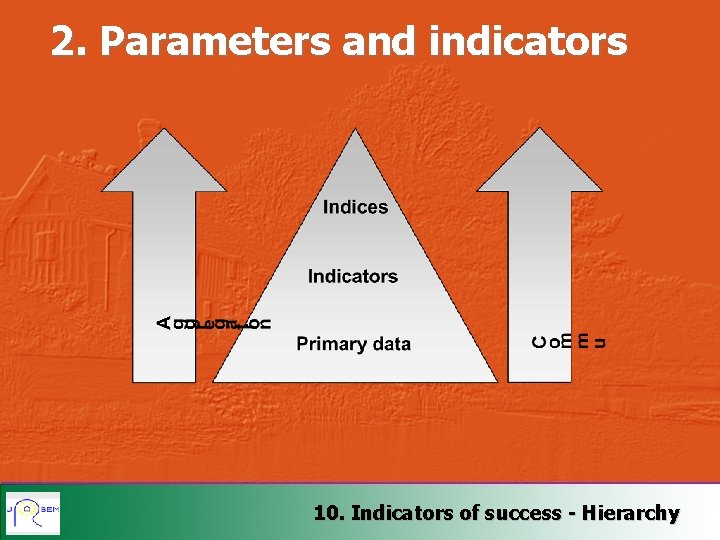 2. Parameters and indicators 10. Indicators of success - Hierarchy 