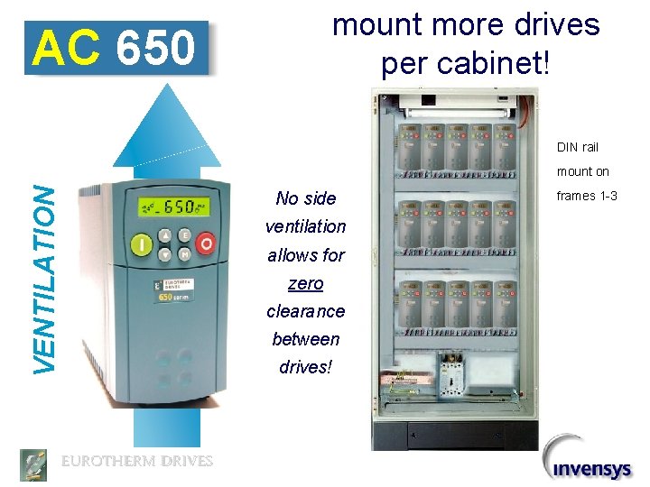 mount more drives per cabinet! AC 650 DIN rail VENTILATION mount on No side