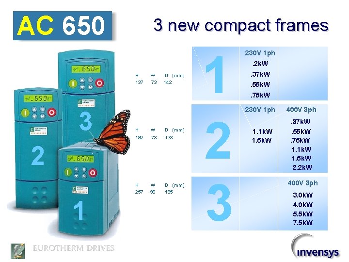 AC 650 3 new compact frames H 137 3 W 73 D (mm) 142