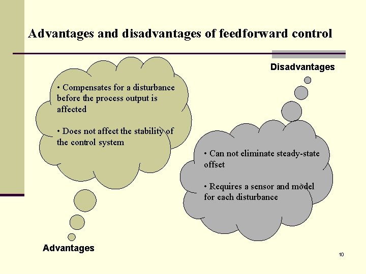 Advantages and disadvantages of feedforward control Disadvantages • Compensates for a disturbance before the Advantages and disadvantages of feedforward control Disadvantages • Compensates for a disturbance before the