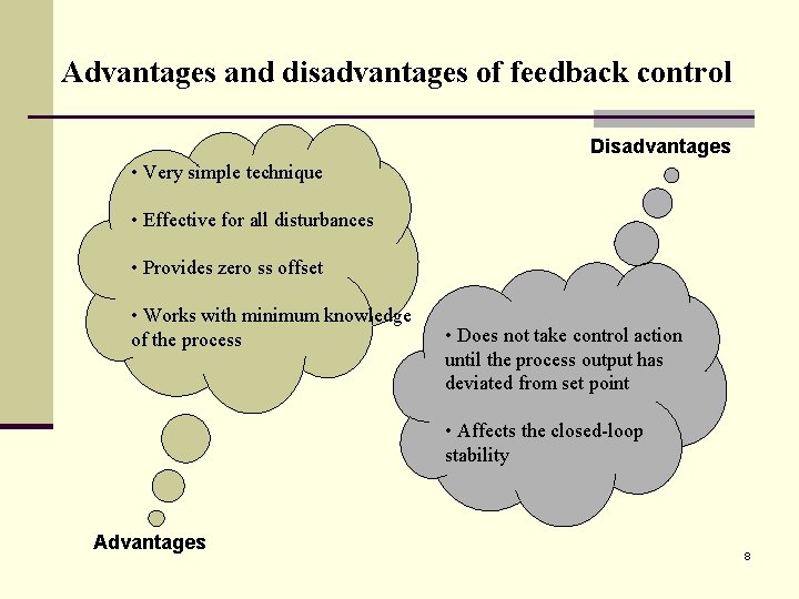 Advantages and disadvantages of feedback control Disadvantages • Very simple technique • Effective for Advantages and disadvantages of feedback control Disadvantages • Very simple technique • Effective for