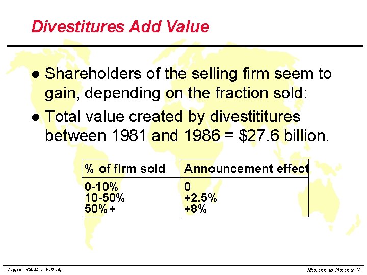 Divestitures Add Value Shareholders of the selling firm seem to gain, depending on the