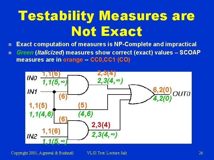Testability Measures are Not Exact n n Exact computation of measures is NP-Complete and