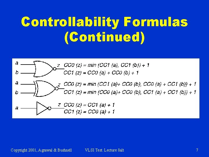 Controllability Formulas (Continued) Copyright 2001, Agrawal & Bushnell VLSI Test: Lecture 8 alt 7