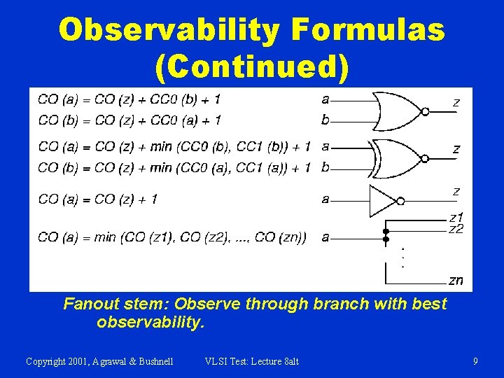 Observability Formulas (Continued) Fanout stem: Observe through branch with best observability. Copyright 2001, Agrawal