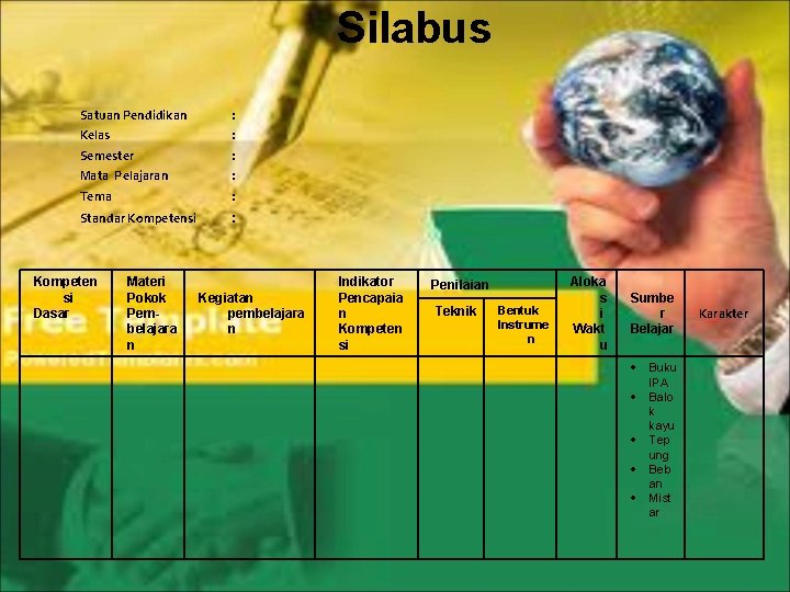 Silabus Satuan Pendidikan : Kelas : Semester : Mata Pelajaran : Tema : Standar