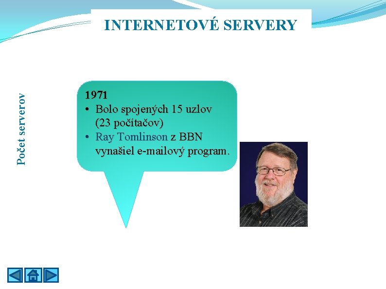 Počet serverov INTERNETOVÉ SERVERY 1971 • Bolo spojených 15 uzlov (23 počítačov) • Ray