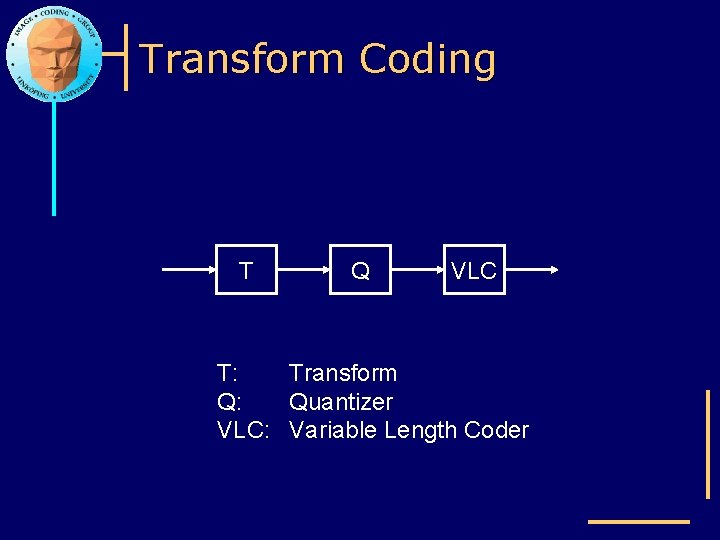 Transform Coding T Q VLC T: Transform Q: Quantizer VLC: Variable Length Coder 
