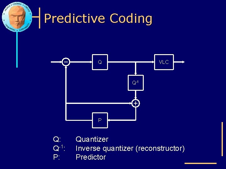 Predictive Coding Q VLC Q-1 P Q: Q-1: P: Quantizer Inverse quantizer (reconstructor) Predictor