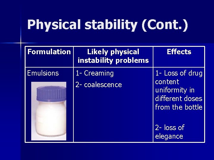 Physical stability (Cont. ) Formulation Emulsions Likely physical instability problems 1 - Creaming 2