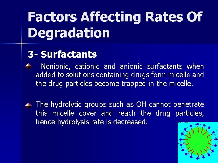 Factors Affecting Rates Of Degradation 3 - Surfactants Nonionic, cationic and anionic surfactants when