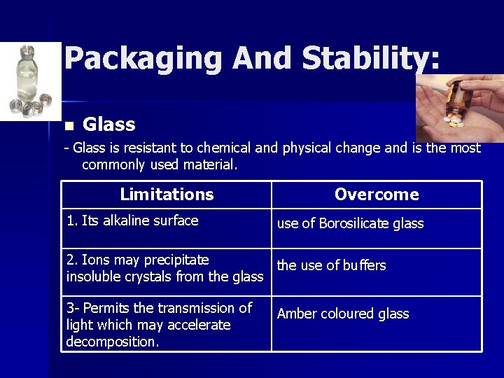 Packaging And Stability: n Glass - Glass is resistant to chemical and physical change