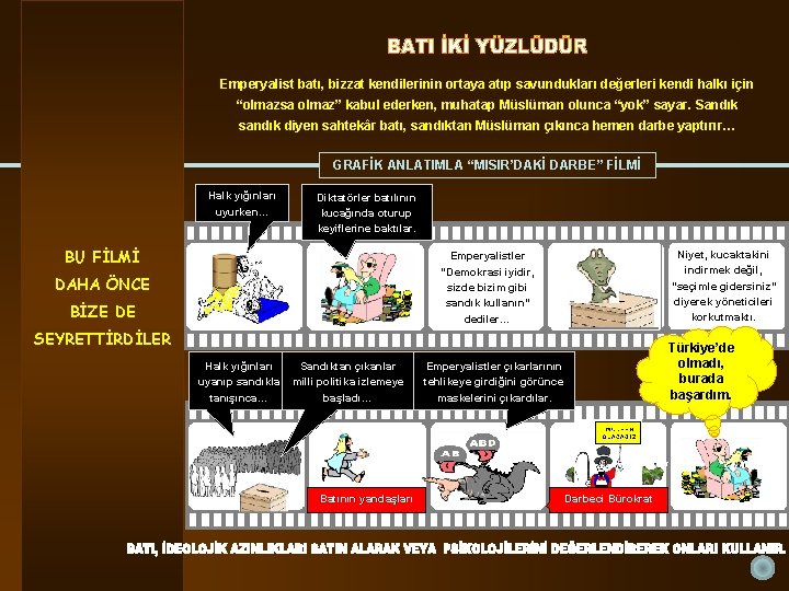 Emperyalist batı, bizzat kendilerinin ortaya atıp savundukları değerleri kendi halkı için “olmazsa olmaz” kabul