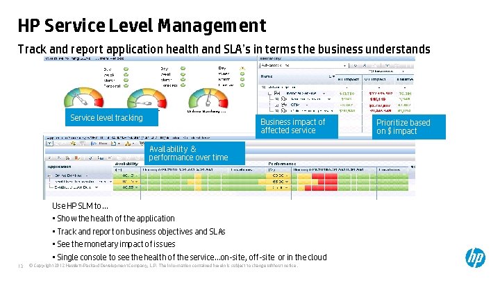 HP Service Level Management Track and report application health and SLA’s in terms the