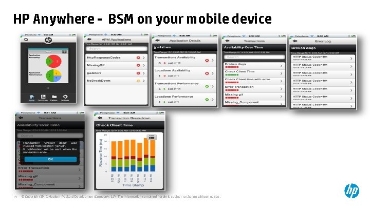 HP Anywhere - BSM on your mobile device 19 © Copyright 2012 Hewlett-Packard Development